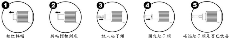 PS-SBL系列更換起子頭 PS-SBL系列更換起子頭