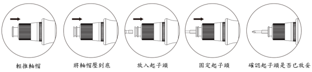 T系列直型更換起子頭 T系列直型更換起子頭