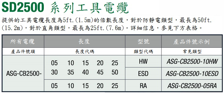 SD2500系列工具電纜 SD2500系列工具電纜